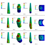 Fig 3. FEA images indicating von Mises stresses for Morse taper implant–abutment connection on (a) implant, (b) abutment, (c) implant–abutment connection, and (d) cortical bone as 2A, 2B, and 2C, where A = 0 degrees, B = 15 degrees, and C = 30 degrees.