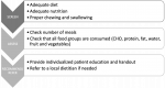 Fig 1. Overview of the screening steps in conversation with the patient.